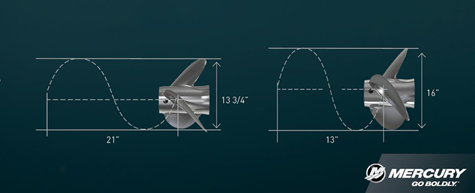 prop-diagram-2.png